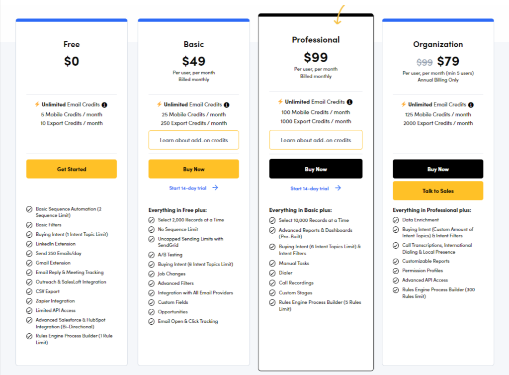 Apollo Pricing