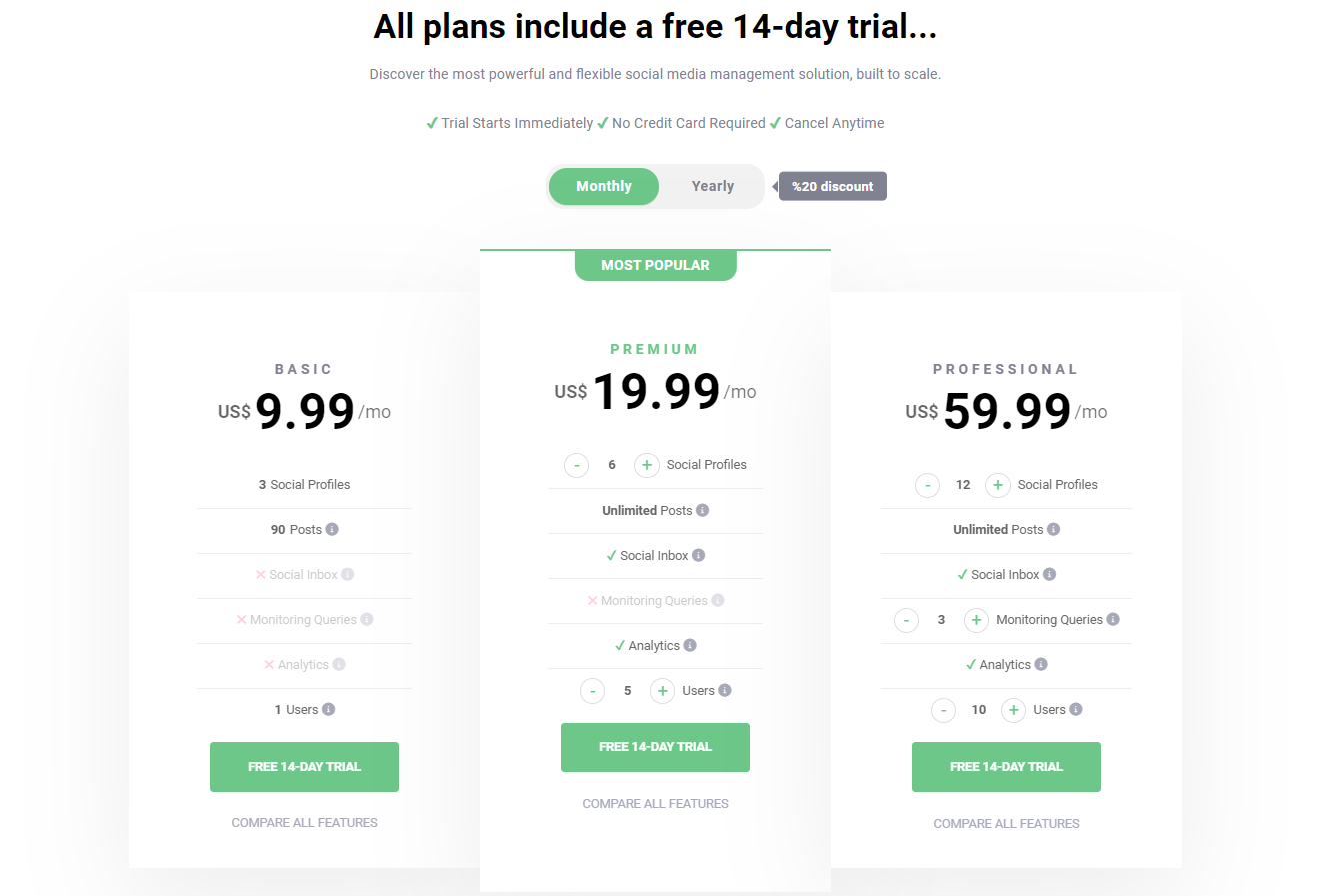 RADAAR Regular Subscription Plans