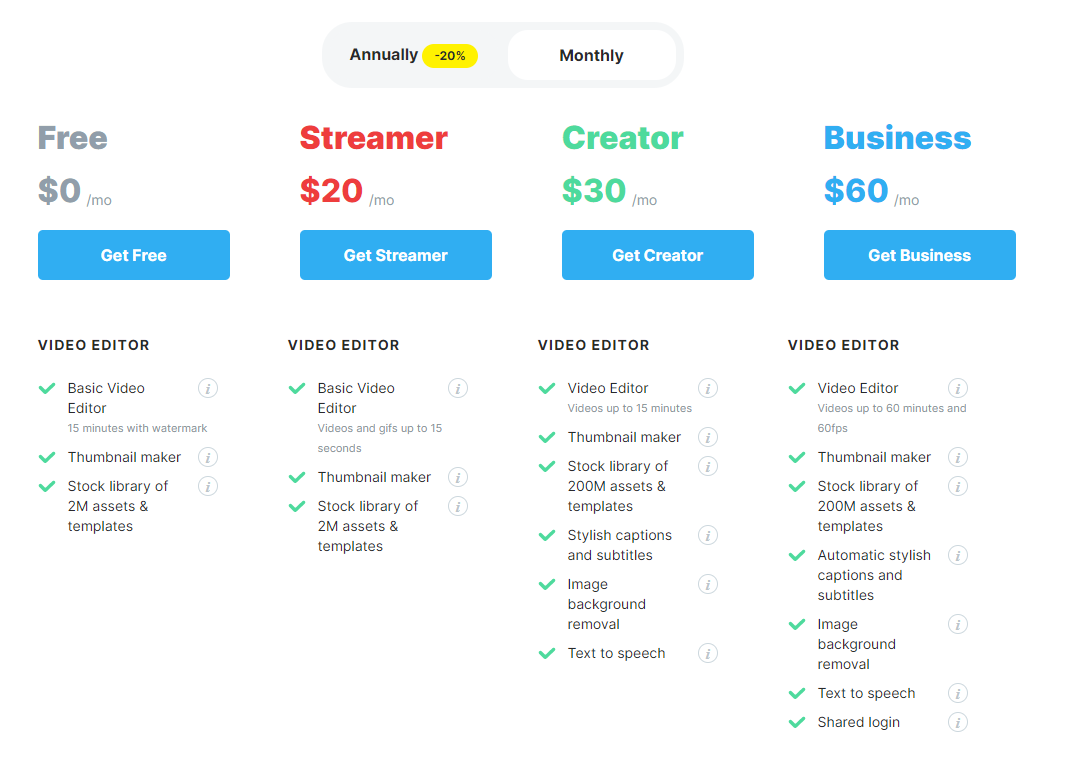 Wave Video Subscription Plan