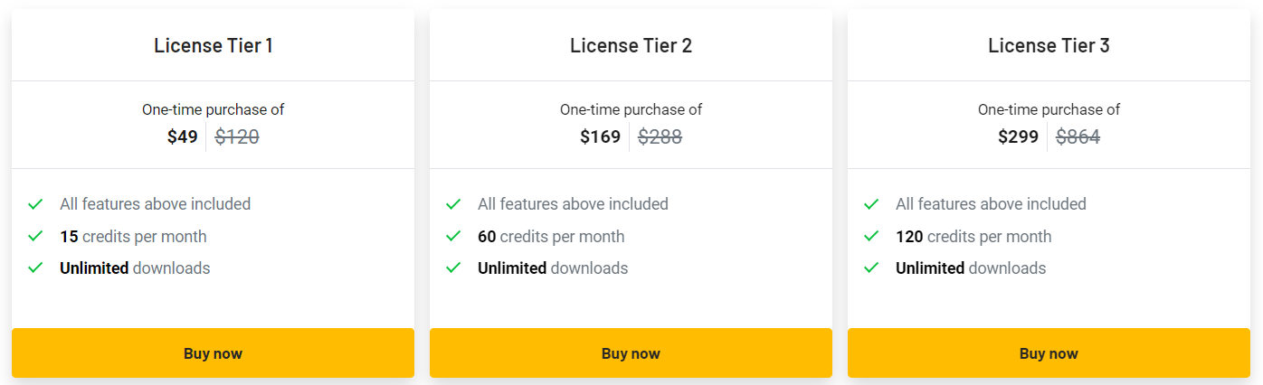 Pipio Lifetime Deal AppSumo Pricing