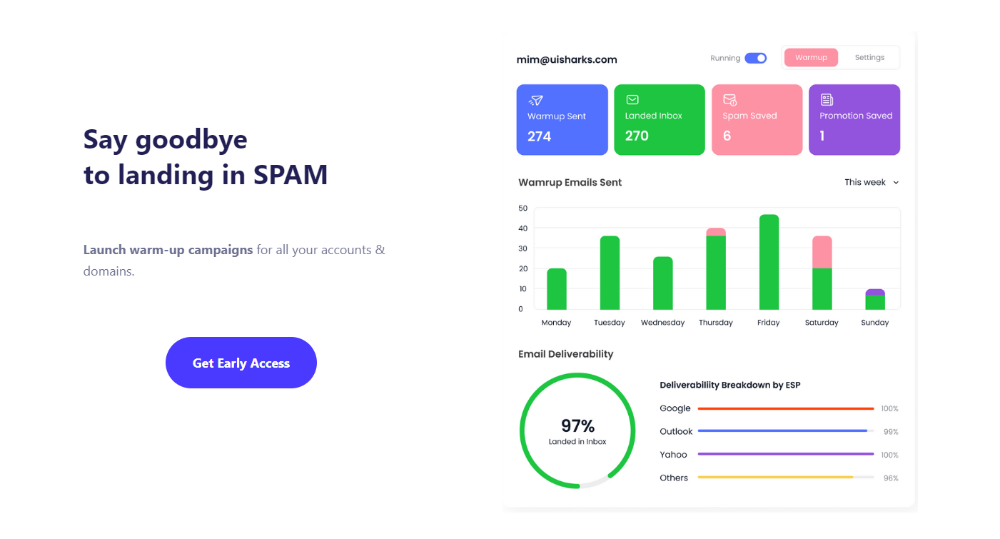 Pipl.ai Lifetime Deal Review