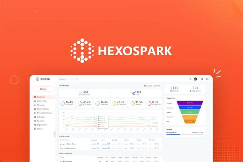 Hexospark SaaS LTD Deals