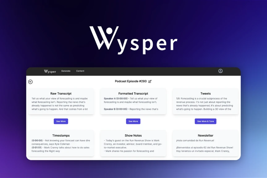 Wysper Lifetime Deal