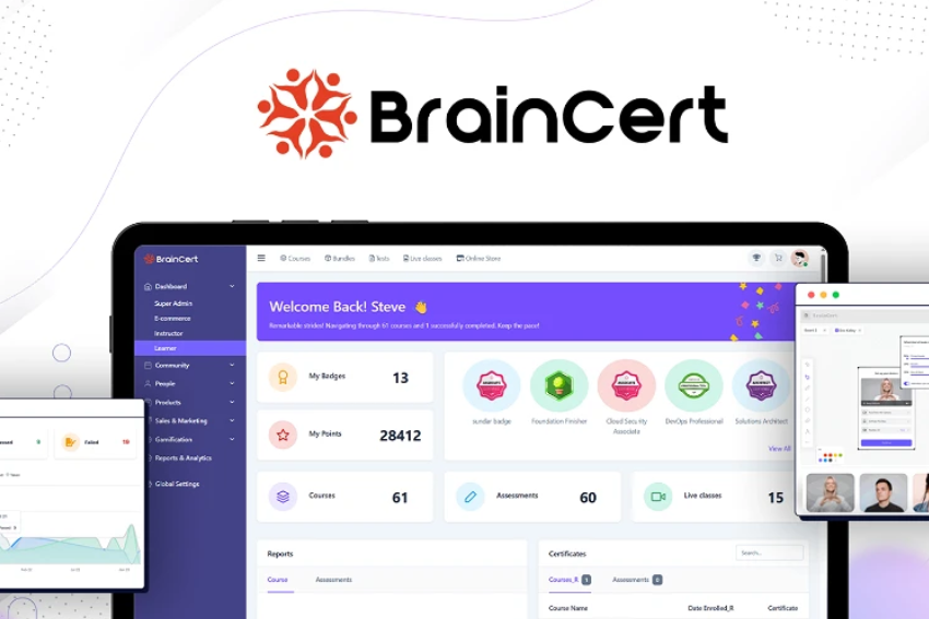 BrainCert Lifetime Deal