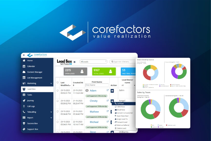 Corefactors Lifetime Deal