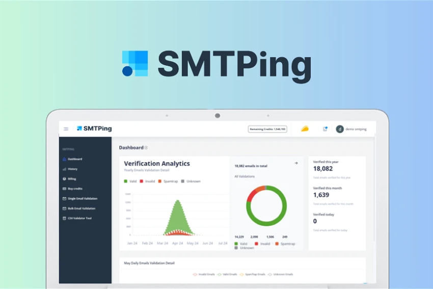 SMTPing Lifetime Deal