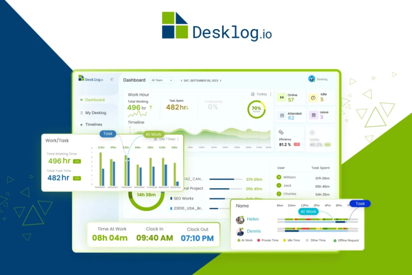 Desklog Lifetime Deal