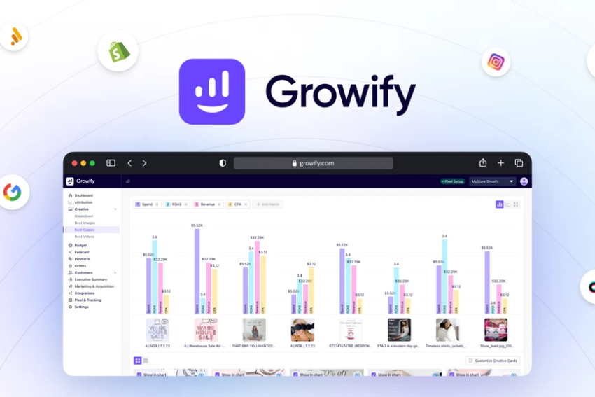 Growify Lifetime Deal