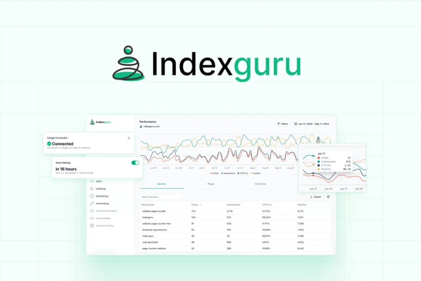 Indexguru Lifetime Deal