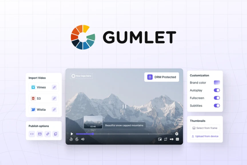 Gumlet Video Lifetime Deal