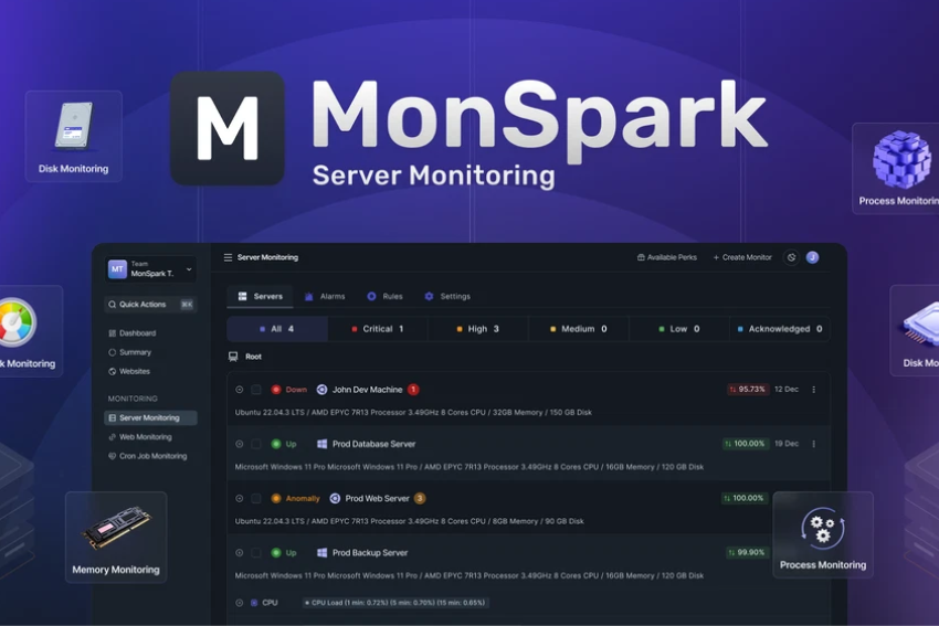 MonSpark Server Monitoring Lifetime Deal