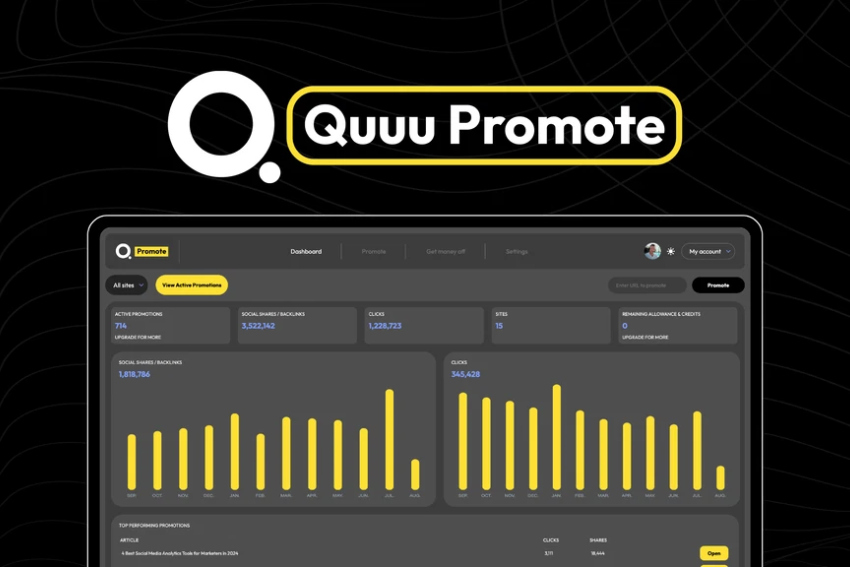 Quuu Promote Lifetime Deal