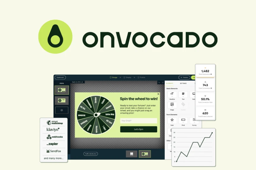 Onvocado Lifetime Deal