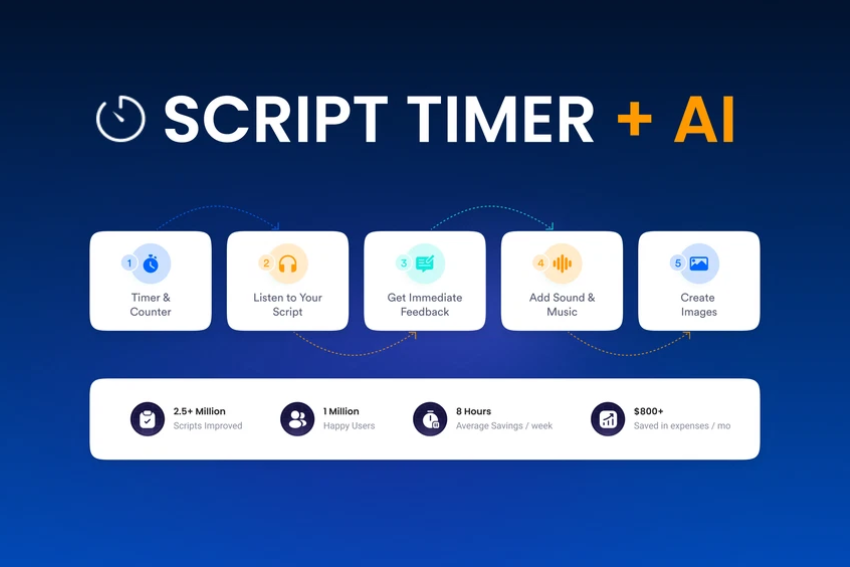 Script-Timer Ai Lifetime Deal