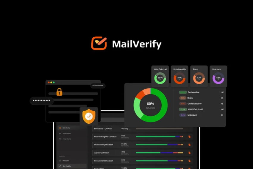 MailVerify Lifetime Deal