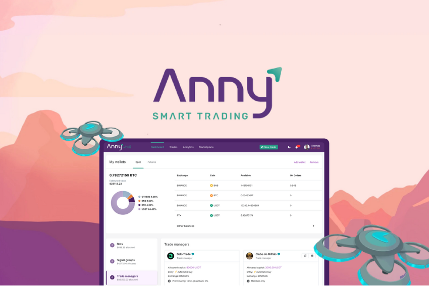 Anny.Trade Lifetime Deal
