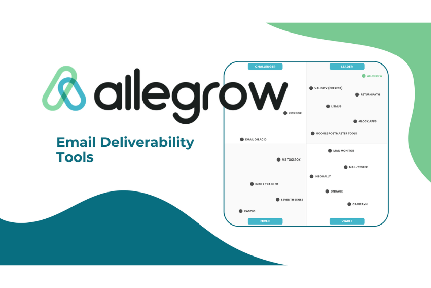 Allegrow Lifetime Deal